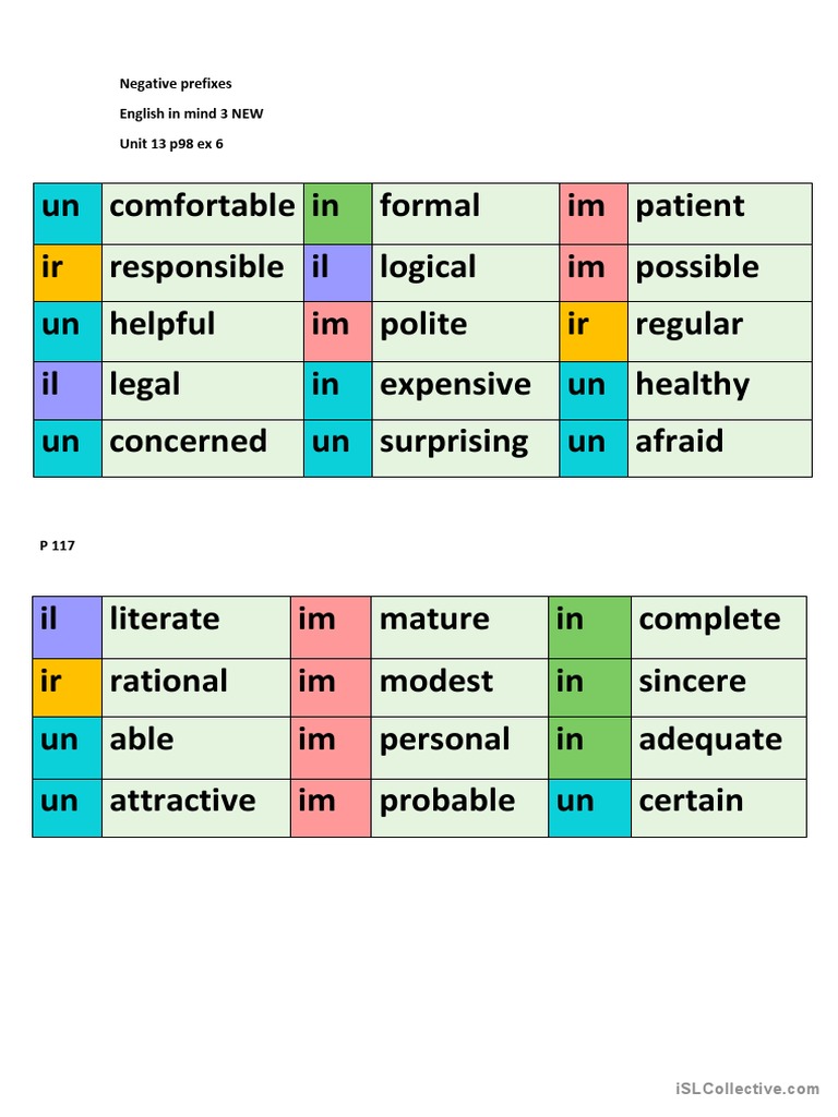 Negative Prefixes Cards PDF