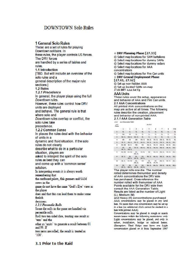 Condensed Solo Rules With SOP | PDF