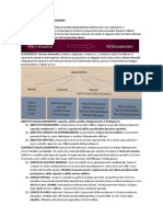 Appunti Perroni PDF