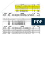 Quantitativo Orçmento