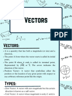 Vector Algebra Class 12