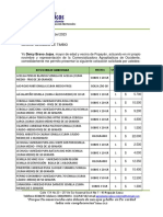 Cotizacion Sdaae - Timbio Alcaldia