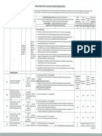 Citizen Charter Assessment 2016