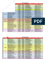 Directorio Por Cargo y Areas 2023