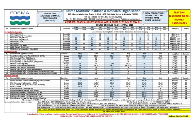 FOSMA KOLKATA Course Schudule 01052023 PDF Water Transport Shipping
