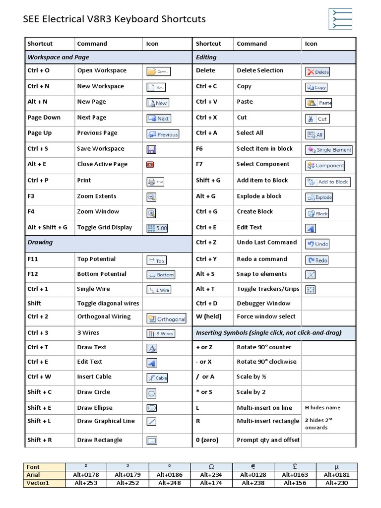 SEE Electrical V8R3 Keyboard Shortcuts [rev2] PDF Control Key