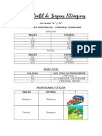 Reto Estudiantil de Lenguas Extranjeras 5to