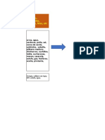 Diagrama Causa Efecto