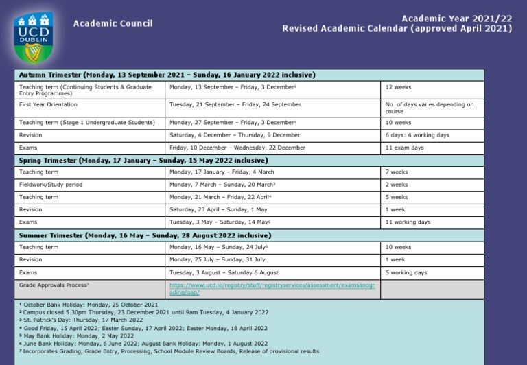 Ucd Key Dates PDF Academic Term