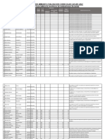 RESULTADOS PRELIMIINARES CAS 001 - 2022-1-3.pdf VALE