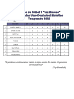 Torneo Dominical Mat9-1