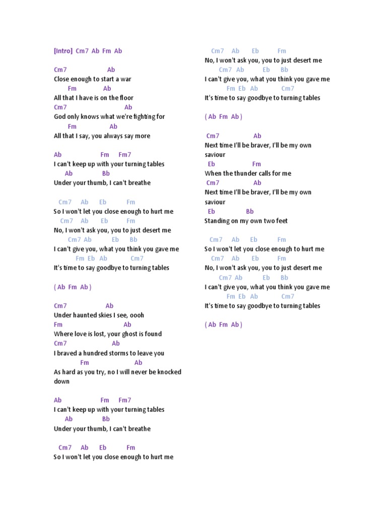 Piano Adele | PDF