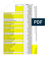 Listado Esp Analitica de Datos.