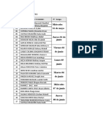 Lista de Grupos Del BAPES