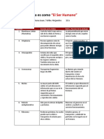 Nuestra Célula Es Como El Ser Huamano Grupo 5 - 11G