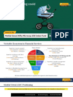 Presentation Motilal Oswal Nifty Microcap 250 Index Fund