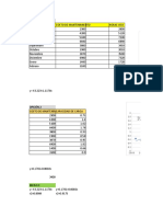 Parcial Conta