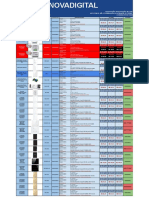 Tabela NOVA DIGITAL - Página1 (3) - 221129 - 103508