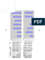 EstatisticaQuestoesBACEN Area2e3