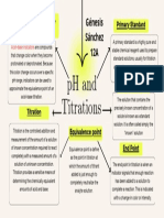 Brainstorming Mapa Mental Esquema Con Flechas Minimalista Moderno Beige y Amarillo Neón