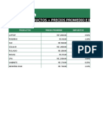 Tabla de Productos Precios Promedio e Impuestos 1