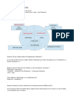 Sdl-Cours-6 Bloc A