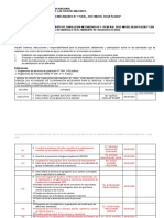 Plan de Jornada de Apoyo Al Desarrollo 06 y 07 de Mayo Del 2023