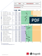 Perfil MMPI-2-RF Autoevaluacion