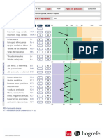 Perfil - MMPI-2-RF Paciente