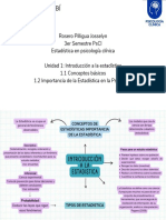 Unidad 1 Conceptos Básicos, Importancia de La Estadística en La Psicología