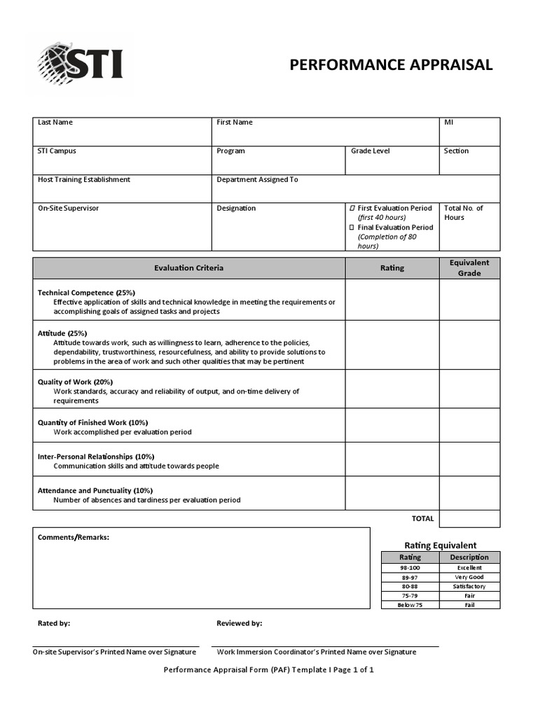 Performance Appraisal Form Template | PDF | Performance Appraisal ...