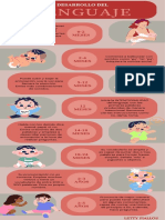 Infografía Ocho Pasos para Realizar Una Infografía Profesional Rojo