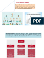 Contabilidad Niveles y Estructura de La Empresa