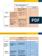 Cronograma Actividades-Gimnasia Terapeutica II PAC 2023