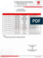 Jadwal Jaga Sas