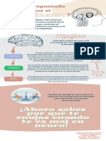 Infografia Sistema Nervioso Anatomico Azul Beige