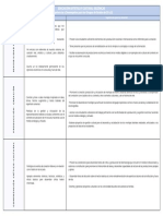 Orientaciones Curriculares 122