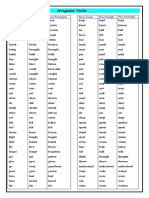 Irregular Verbs