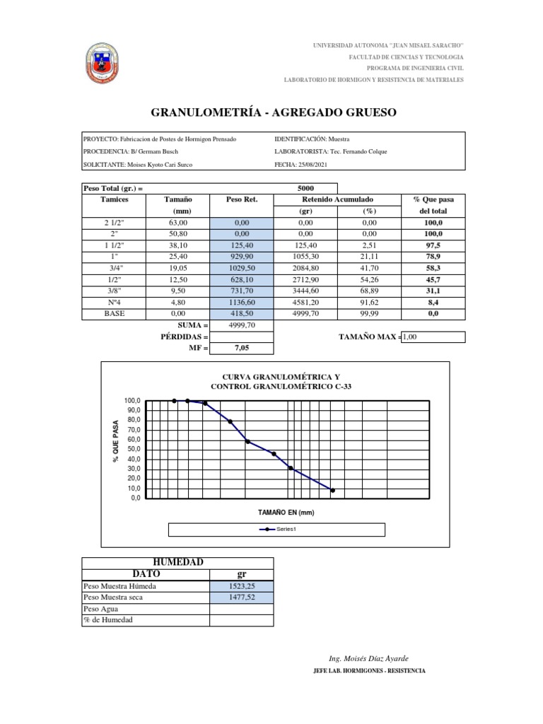 3 aridos 2 pdf