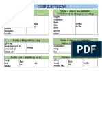 Verb Patterns