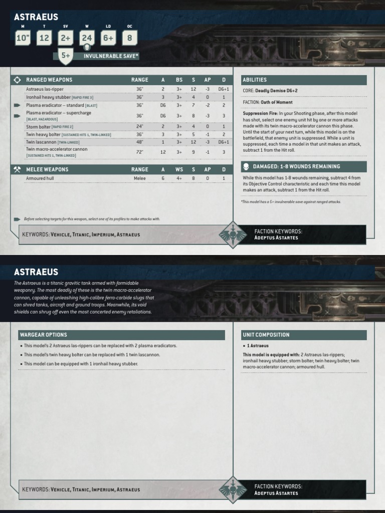 Invulnerable Save M T SV W LD OC Download Free PDF Military Warfare