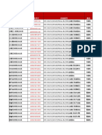 2023京东格力联合店3月指导书0314- 店主版