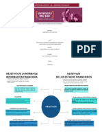 Objetivo de La Norma de Información Financiera y Objetivos de Los Estados Financieros