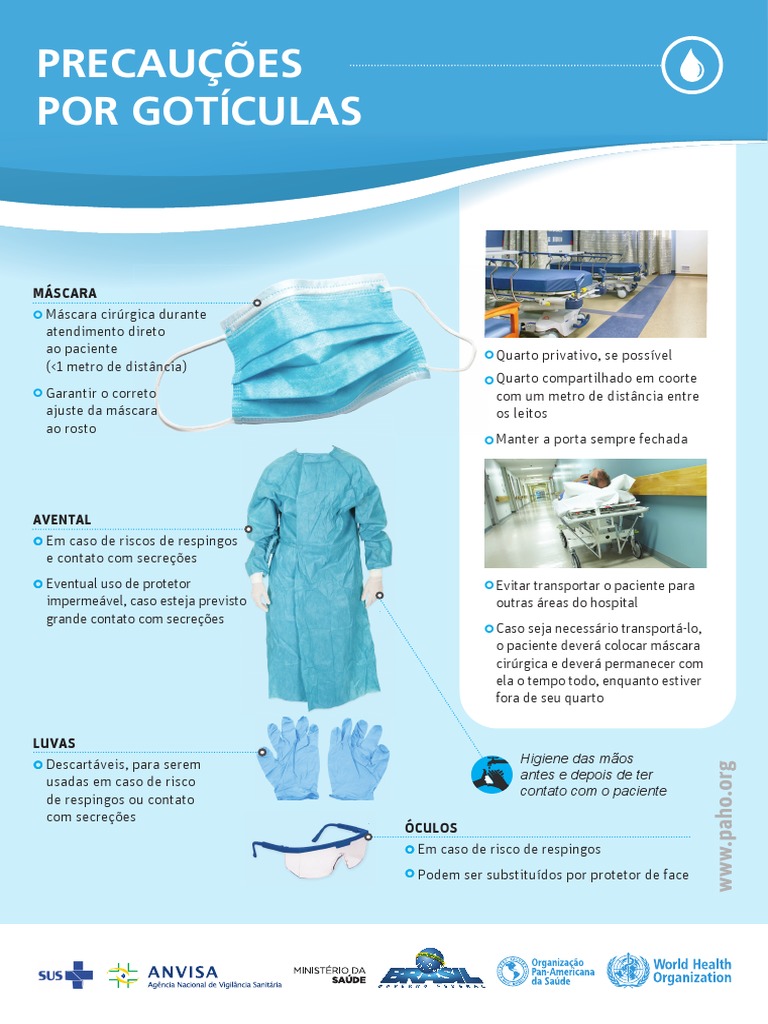 Precauções de Segurança em Atendimento Médico | PDF | Bem-estar | Médico