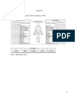 Diagrama de Corlett - Ergonomia