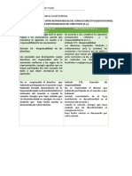 Cuadro Comparativo - Responsabilidad Entre C.D. y Directorio