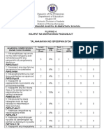 Final Periodical Test q4 Filipino4 Melc Based