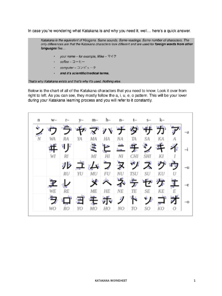 Katakana Worksheet PDF