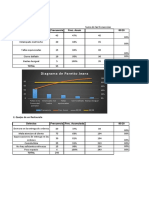 Diagramas de Paretto1