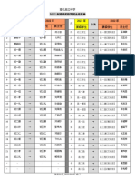 【02】2022年班级名称及班主任